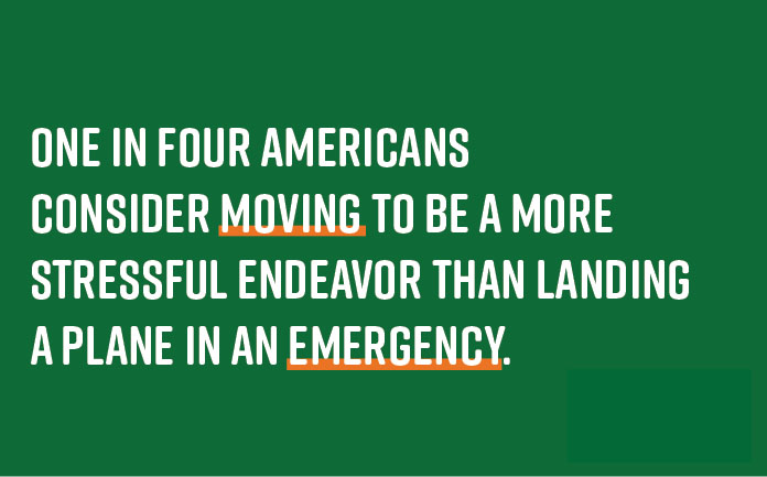 One in four Americans consider moving to be a more stressful endeavor than landing a plane in an emergency